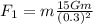 F_1=m\frac{15Gm}{(0.3)^2}