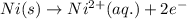 Ni(s)\rightarrow Ni^{2+}(aq.)+2e^-