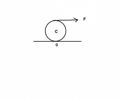 Aforce of 50 n is applied tangentially to the rim of a solid disk of radius 0.12 m. the disk rotates