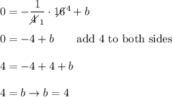 0=-\dfrac{1}{4\!\!\!\!\diagup_1}\cdot16\!\!\!\!\!\diagup^4+b\\\\0=-4+b\qquad\text{add 4 to both sides}\\\\4=-4+4+b\\\\4=b\to b=4