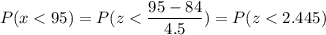 P( x < 95) = P( z < \displaystyle\frac{95 - 84}{4.5}) = P(z < 2.445)