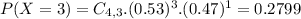 P(X = 3) = C_{4,3}.(0.53)^{3}.(0.47)^{1} = 0.2799