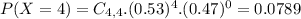 P(X = 4) = C_{4,4}.(0.53)^{4}.(0.47)^{0} = 0.0789