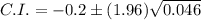 C.I.=-0.2\pm (1.96)\sqrt{0.046}