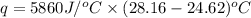q=5860 J/^oC\times (28.16-24.62)^oC