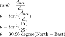 tan\theta=\dfrac{d_{net}}{d_{n}} \\\theta=tan^{1}(\dfrac{d_{net}}{d_{n}}) \\\theta=tan^{1}(\dfrac{15}{25})\\\theta=30.96 \;\rm degree (North-East)