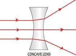 Which statement describes characteristics of a concave lens?  a concave lens diverges light and curv