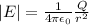 |E| = \frac{1}{4\pi \epsilon_0} \frac{Q}{r^2}