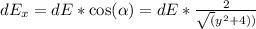 dE_{x} = dE*\cos(\alpha) = dE*\frac{2}{\sqrt(y^2+4))}
