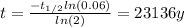 t=\frac{-t_{1/2}ln(0.06)}{ln(2)} = 23136 y