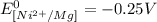E^0_{[Ni^{2+}/Mg]}= -0.25V