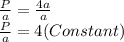 \frac{P}{a}=\frac{4a}{a}\\\frac{P}{a}=4(Constant)
