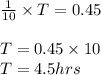 \frac{1}{10}\times T= 0.45\\\\T = 0.45 \times 10\\T =4.5 hrs