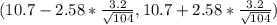 (10.7-2.58*\frac{3.2}{\sqrt{104} }, 10.7+2.58*\frac{3.2}{\sqrt{104} })