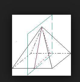 The cross section of a square pyramid taken perpendicular to the base produces which two-dimensional