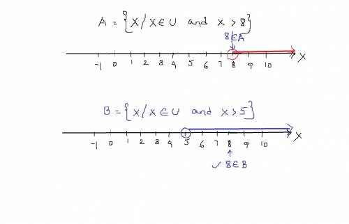 Consider u = {x|x is a real number}.  a = {x|x ∈ u and x + 2 >  10} b = {x|x ∈ u and 2x >  10}