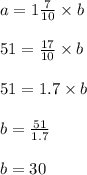a = 1\frac{7}{10} \times b\\\\51 = \frac{17}{10} \times b\\\\51 = 1.7 \times b\\\\b = \frac{51}{1.7}\\\\b = 30