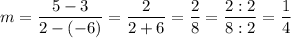 m=\dfrac{5-3}{2-(-6)}=\dfrac{2}{2+6}=\dfrac{2}{8}=\dfrac{2:2}{8:2}=\dfrac{1}{4}
