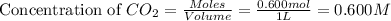 \text{Concentration of }CO_2=\frac{Moles}{Volume}=\frac{0.600mol}{1L}=0.600M