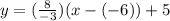 y =  (\frac{8}{-3})(x-(-6)) + 5