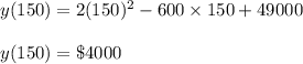 y(150)=2(150)^2-600\times 150+49000\\\\y(150)=\$4000