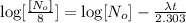 \log[\frac{[N_o]}{8}]=\log[N_o]-\frac{\lambda t}{2.303}