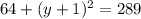 64+(y+1)^2=289