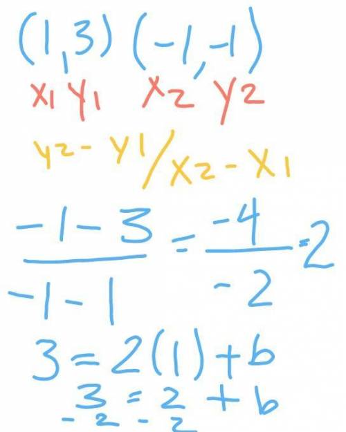 Linear equation for (1,3) and (-1,-1)