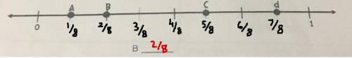 Determine the fraction that best represents point b on the number line below. ( explain in detail, i