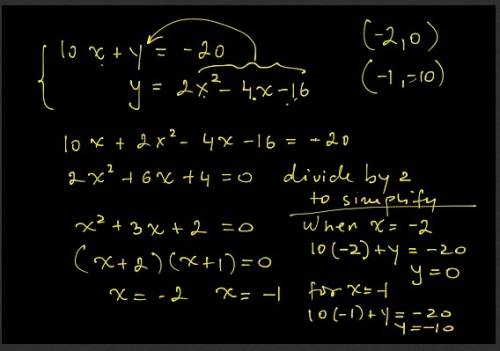 Solve the system of equations. 10x+y=−20 y=2x2−4x−16 ?