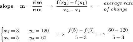 \bf slope = {{ m}}= \cfrac{rise}{run} \implies &#10;\cfrac{{{ f(x_2)}}-{{ f(x_1)}}}{{{ x_2}}-{{ x_1}}}\impliedby &#10;\begin{array}{llll}&#10;average\ rate\\&#10;of\ change&#10;\end{array}&#10;\\\\\\&#10;&#10;\begin{cases}&#10;x_1=3\qquad y_1=120\\&#10;x_2=5\qquad y_2=60&#10;\end{cases}\implies \cfrac{f(5)-f(3)}{5-3}\implies \cfrac{60-120}{5-3}