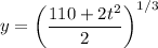 y = \left(\dfrac{110 + 2t^2}{2}\right)^{1/3}