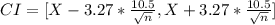 CI = [X - 3.27* \frac{10.5}{\sqrt{n}} , X + 3.27* \frac{10.5}{\sqrt{n}}]