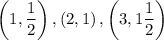 \left( {1,\dfrac{1}{2}}\right),\left( {2,1} \right),\left( {3,1\dfrac{1}{2}} \right)