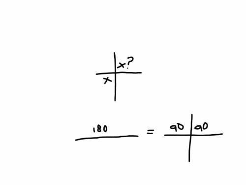 Two lines intersect at a point, the vertical lines formed are supplementary. what is the measure of