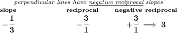 \bf \stackrel{\textit{perpendicular lines have \underline{negative reciprocal} slopes}} {\stackrel{slope}{-\cfrac{1}{3}}\qquad \qquad \qquad \stackrel{reciprocal}{-\cfrac{3}{1}}\qquad \stackrel{negative~reciprocal}{+\cfrac{3}{1}\implies 3}}