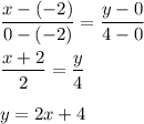 \dfrac{x-(-2)}{0-(-2)}=\dfrac{y-0}{4-0}\\ \\\dfrac{x+2}{2}=\dfrac{y}{4}\\ \\y=2x+4