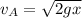 v_{A}=\sqrt{2gx}