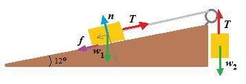 3. a block of mass m1=1.5 kg on an inclined plane of an angle of 12° is connected by a cord over a m