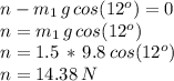 n-m_1\,g\,cos(12^o)=0\\n=m_1\,g\,cos(12^o)\\n=1.5\,*\,9.8\,cos(12^o)\\n=14.38\,N