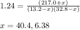 1.24=\frac{(217.0+x)}{(13.2-x)(32.8-x)}\\\\x=40.4,6.38