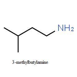 Amines can be made by the reduction of nitriles, which in turn can be made from an alkyl halide. dra