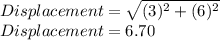 Displacement = \sqrt{(3)^2+ (6)^2} \\Displacement = 6.70