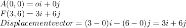A (0,0) = oi + 0j\\F (3,6) = 3i + 6 j\\Displacement vector = (3-0)i + (6-0)j = 3i + 6j