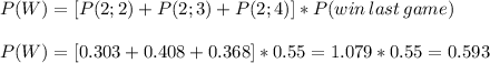 P(W)=[P(2;2)+P(2;3)+P(2;4)]*P(win\,last\,game)\\\\P(W)=[0.303+0.408+0.368]*0.55=1.079*0.55=0.593