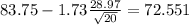 83.75-1.73\frac{28.97}{\sqrt{20}}=72.551