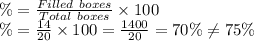 \%=\frac{Filled\ boxes}{Total\ boxes}\times 100\\\%=\frac{14}{20}\times 100=\frac{1400}{20}=70\%\ne75\%