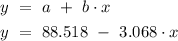 \begin{aligned} y~&=~a ~+~ b \cdot x \\y~&=~88.518 ~-~ 3.068 \cdot x\end{aligned}