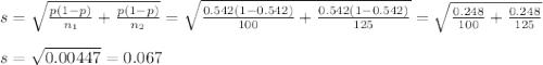 s=\sqrt{\frac{p(1-p)}{n_1}+\frac{p(1-p)}{n_2} } =\sqrt{\frac{0.542(1-0.542)}{100}+\frac{0.542(1-0.542)}{125}} =\sqrt{\frac{0.248}{100} +\frac{0.248}{125} } \\\\s=\sqrt{0.00447} =0.067