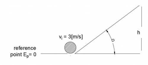 A2 kg ball is moving 3 m/s when it starts rolling up a hill. what is the maximum height that the bal